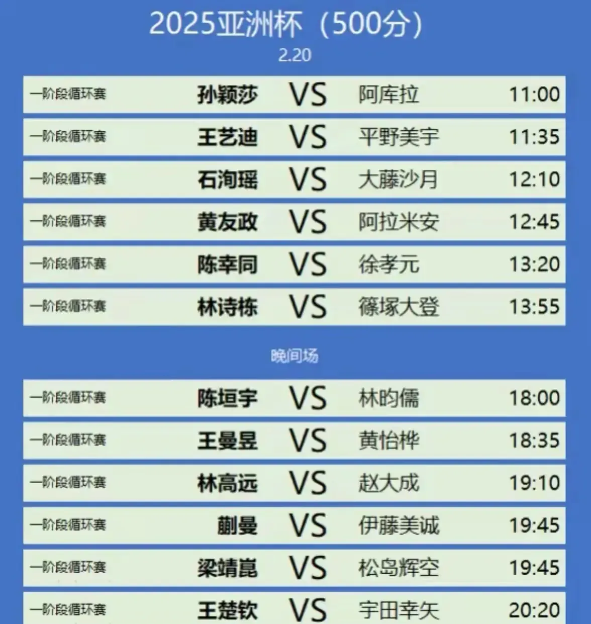 球队全主力出战，轻松取得胜利的简单介绍
