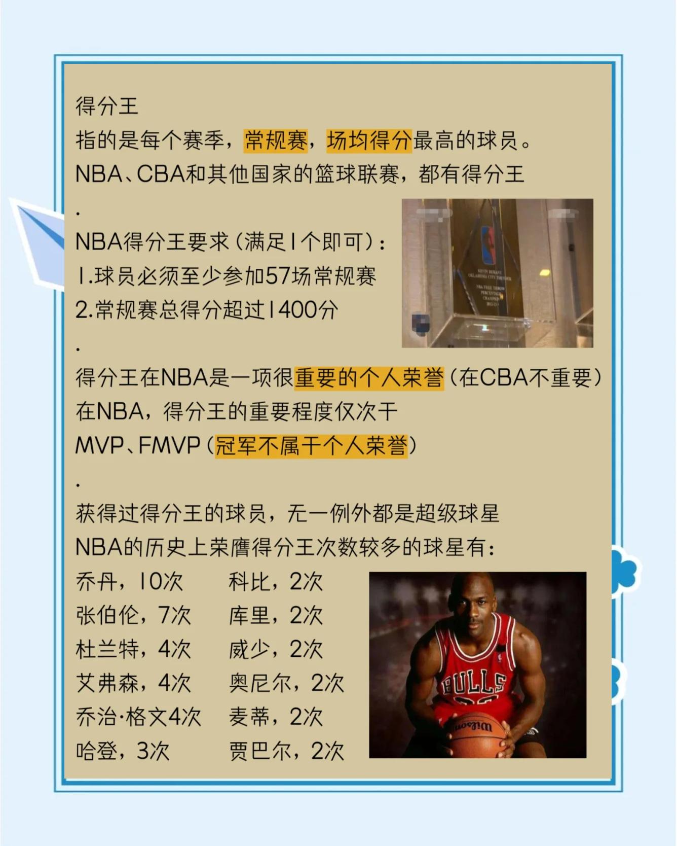 精英篮球战略球队的成功秘诀