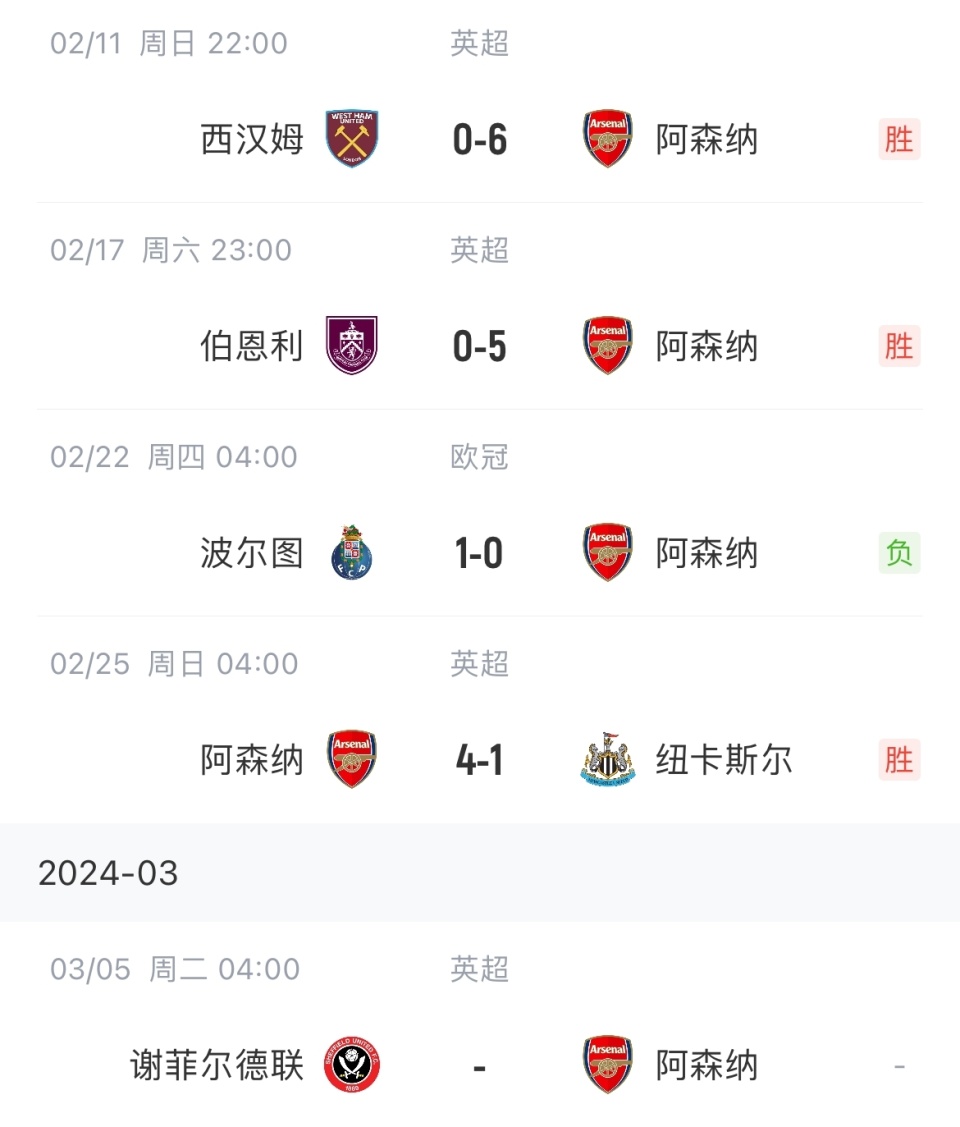 包含谢菲联不敌伯恩利，积分榜逐渐垫底的词条