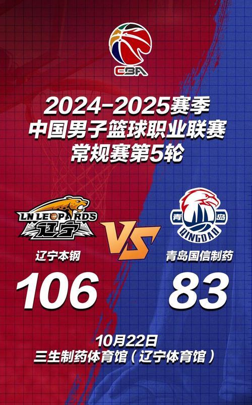 沈阳军团击败强敌，豪取三连胜