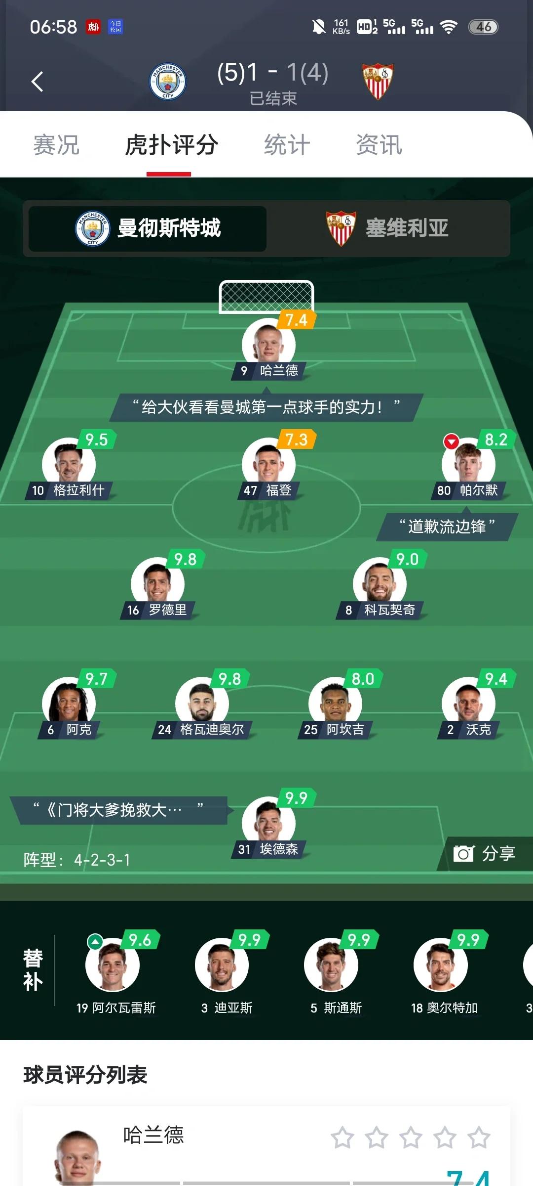 塞维利亚胜出比赛，实现联赛连胜！