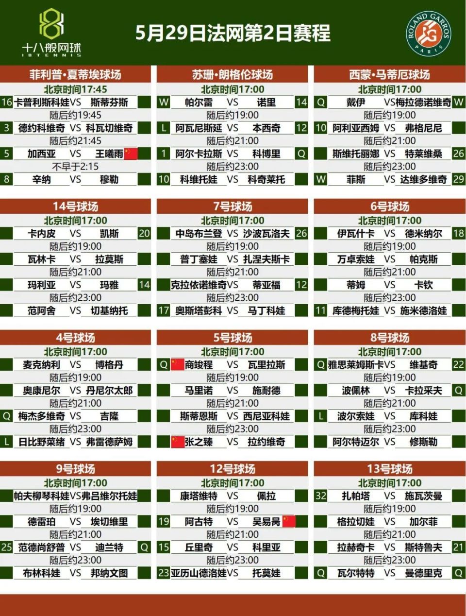 阿尔菲斯战平对手，艰难抢夺平局成绩