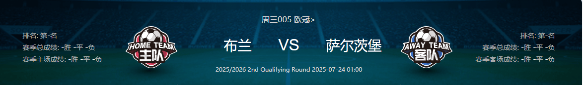 柏林联队实力雄厚，成为本赛季黑马