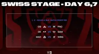 GEN险胜FPX，Gumayusi极限生还后反打强强对话半决赛，锁定晋级资格的简单介绍