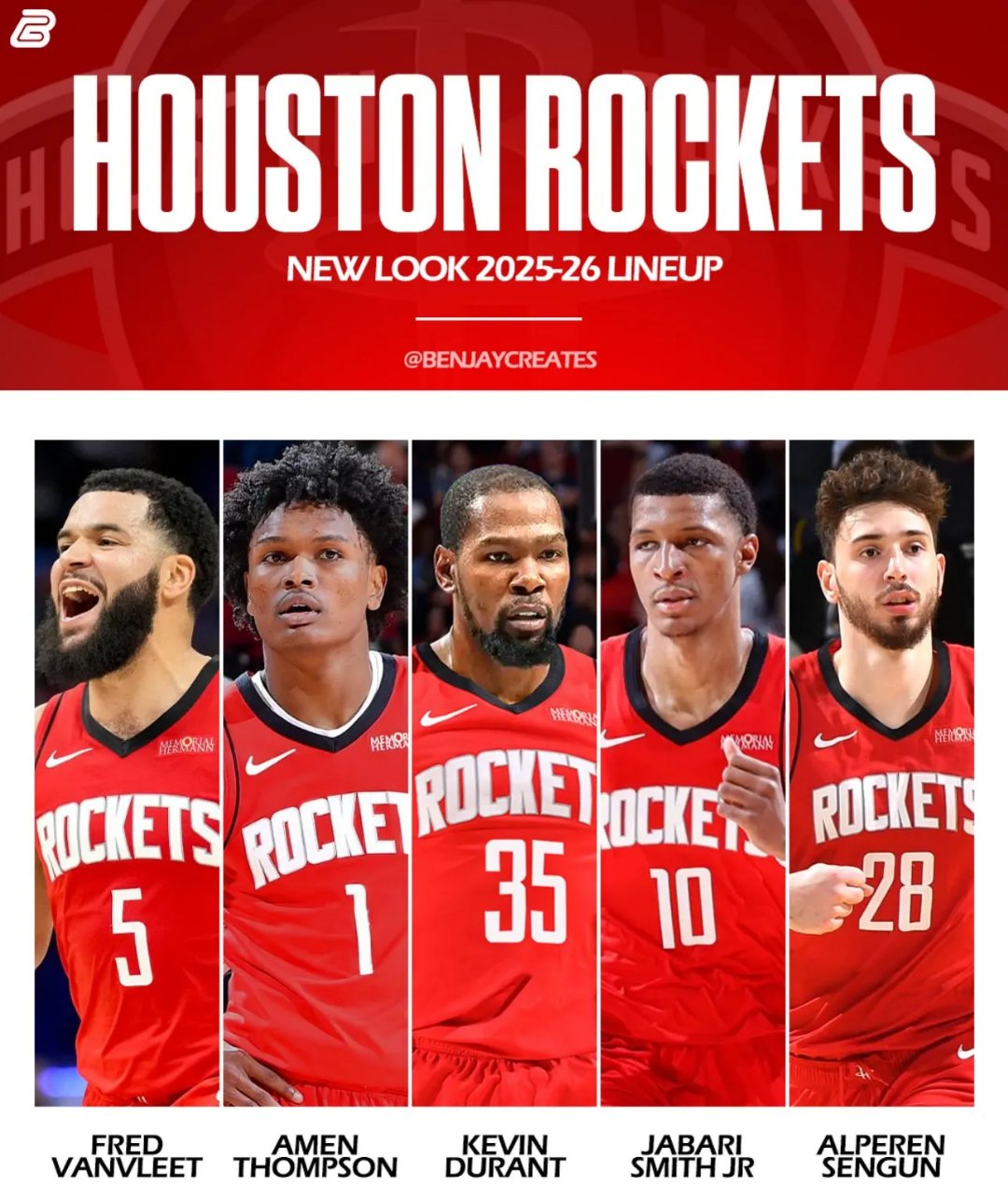 美国篮球代表团实力逆袭,豪取胜利雄赳赳的简单介绍 美国篮球代表团实力逆袭,豪取胜利雄赳赳的简单介绍