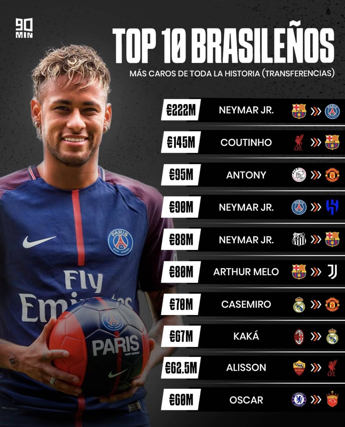 巴西球员成为法国篮球联赛明星，技惊四座